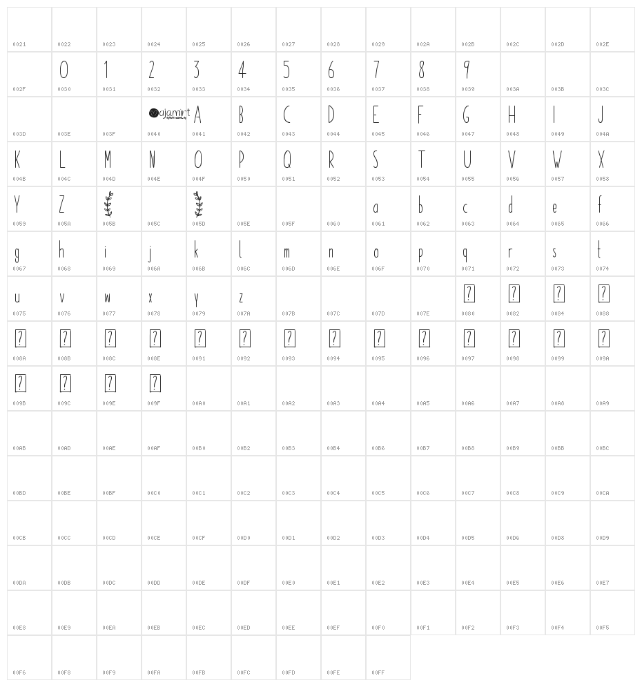 Paper Daisy DEMO Character Map