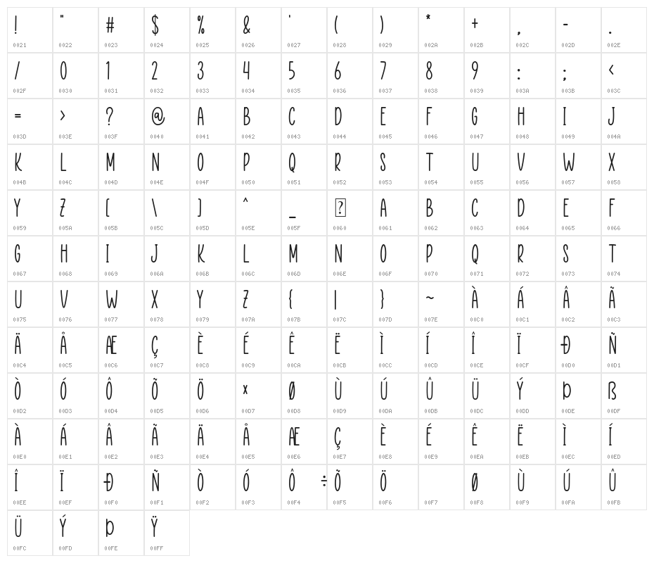 Paper Flowers Character Map