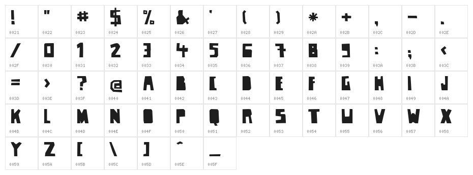 Paper Johnny Drei Character Map