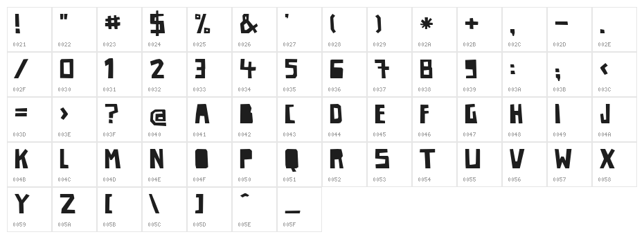 Paper Johnny Zwei Character Map
