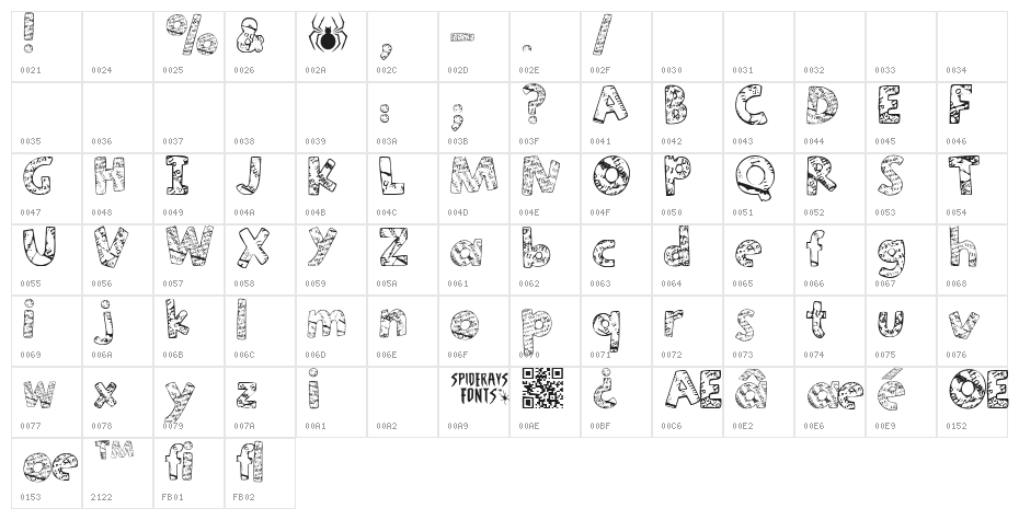 Paper-Mache Character Map