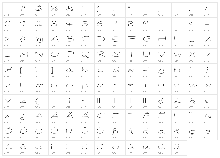 Paper Plane Light Character Map