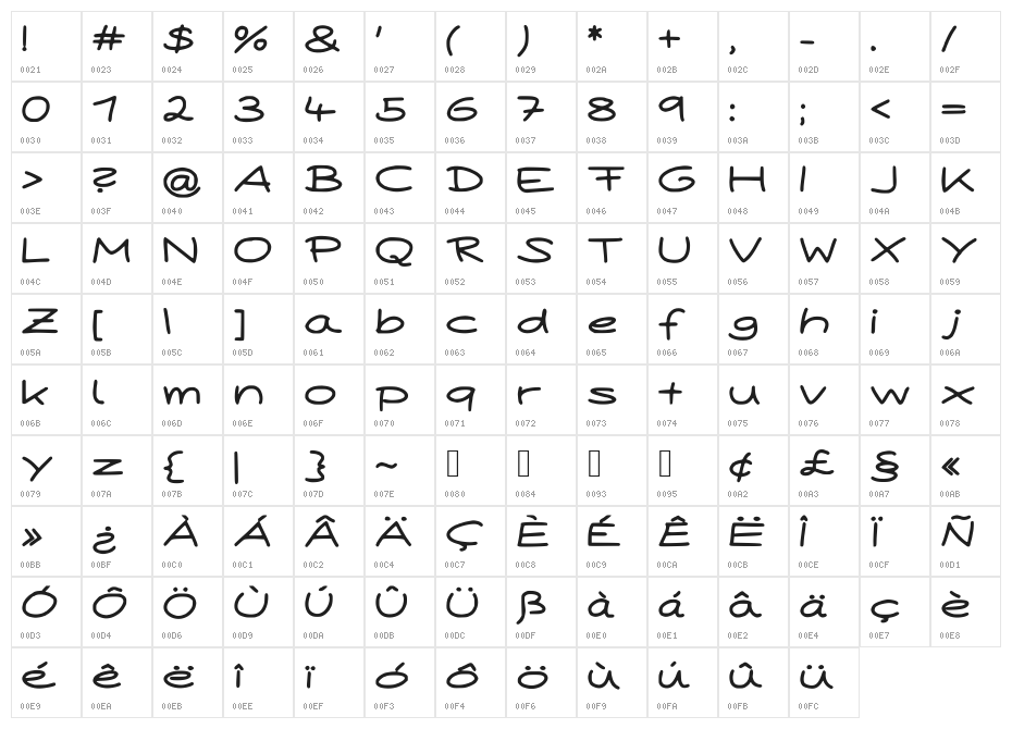 Paper Plane Character Map