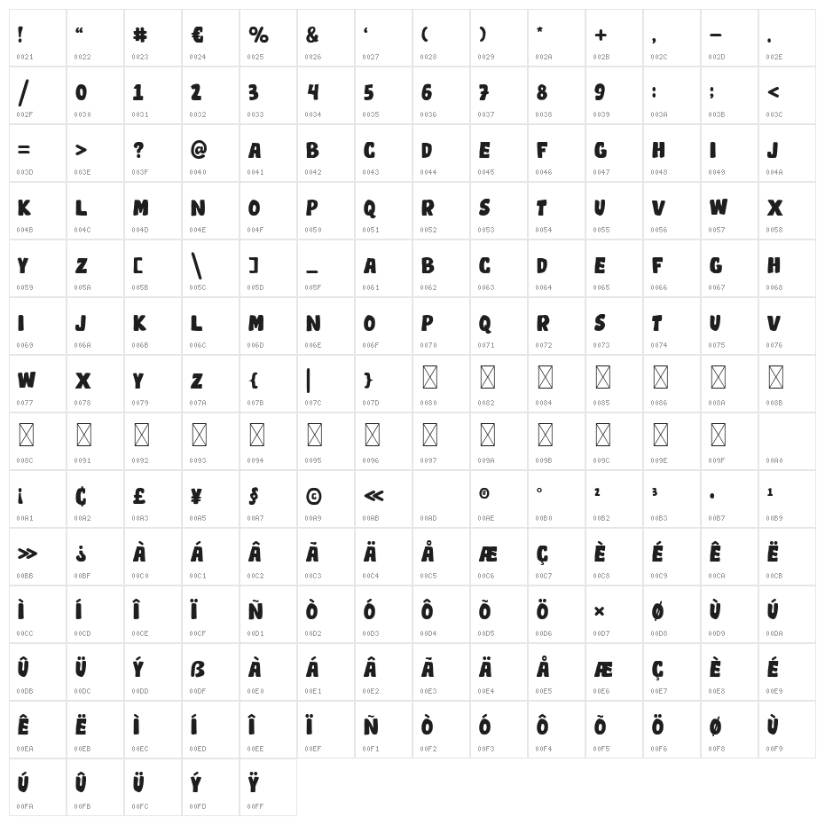 Paper Works Personal Use only R Character Map