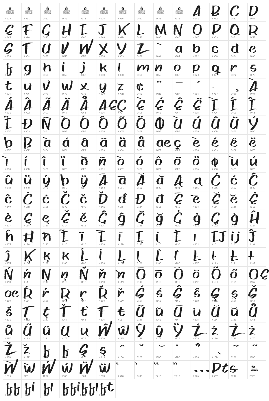 Paper rib reg Character Map