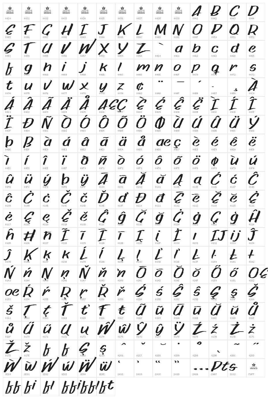 Paper rib Character Map