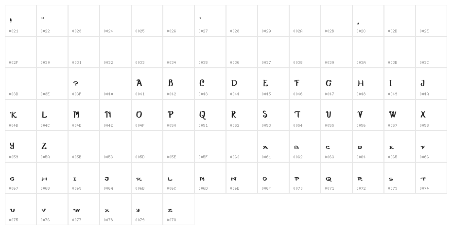 PaperAirplanes-Regular Character Map