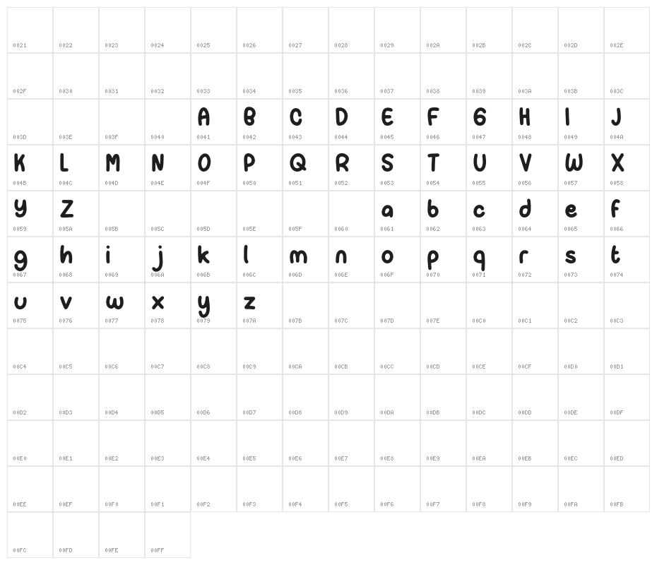 PaperCandy Character Map