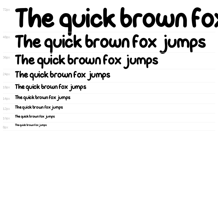 PaperCandy Waterfall