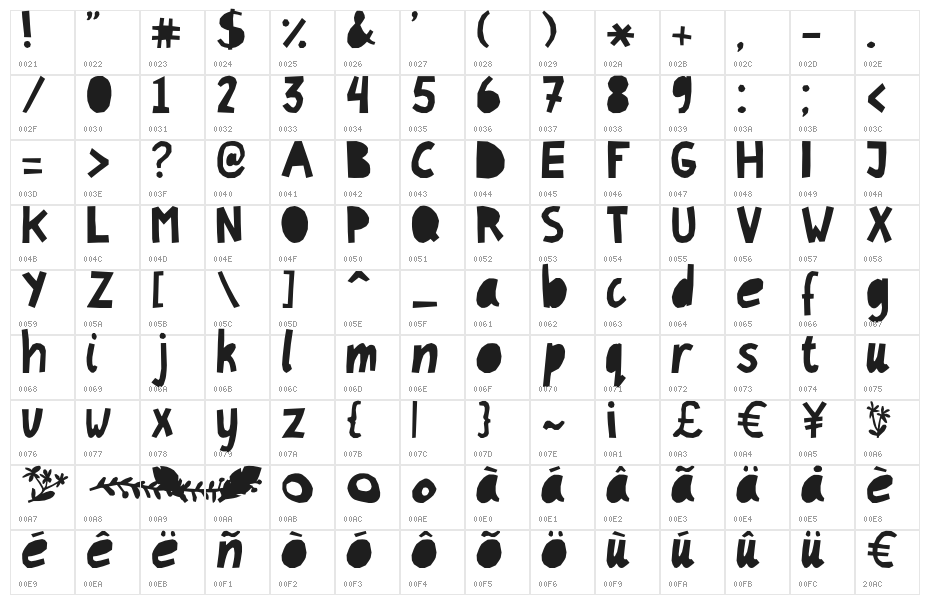 PaperCutRegular Character Map