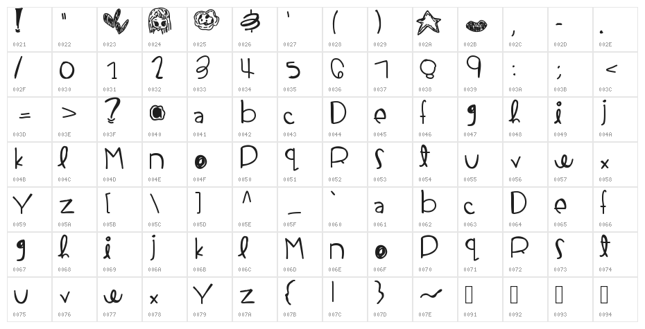PaperHearts Character Map