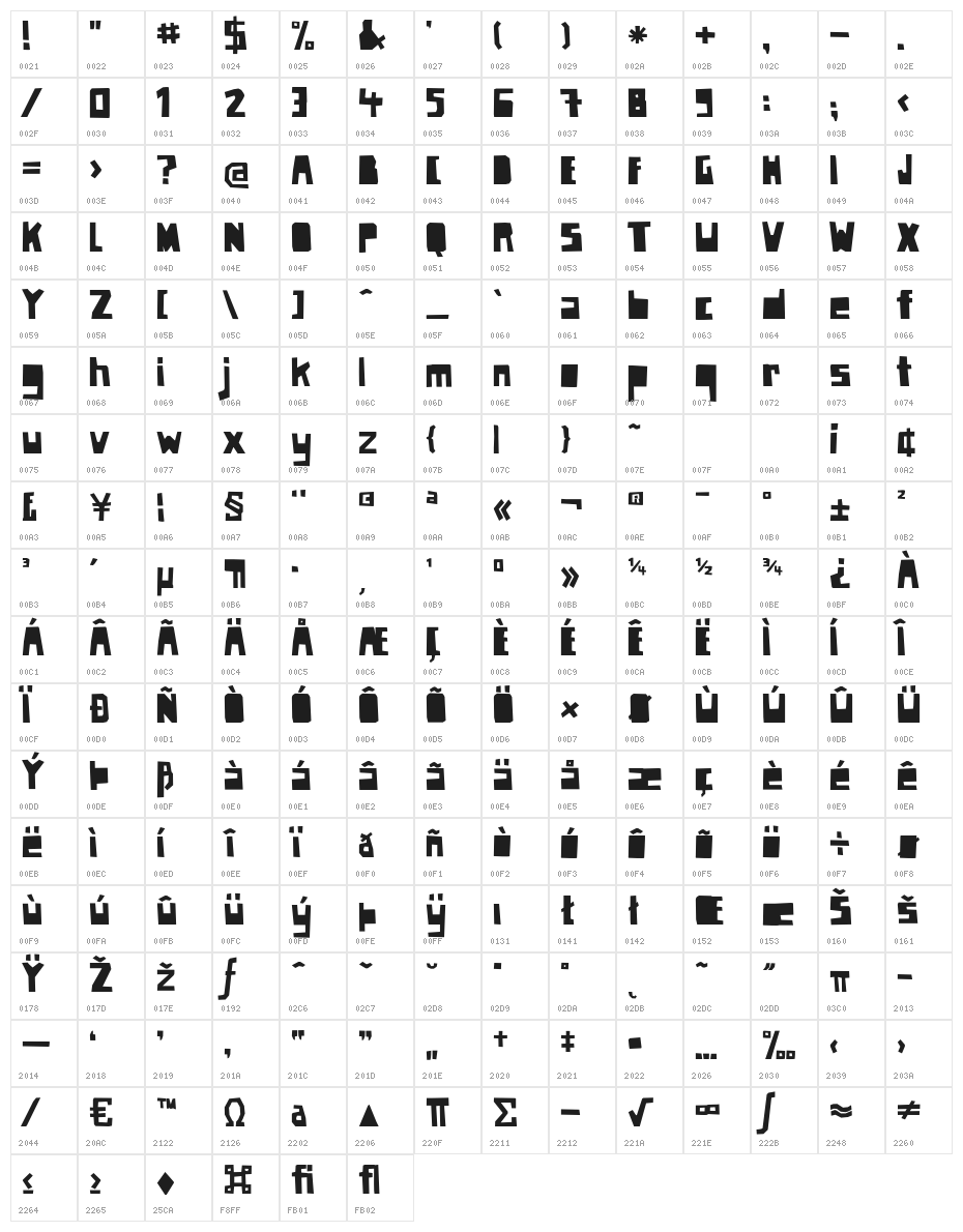 PaperJohnnyDrei-Regular Character Map