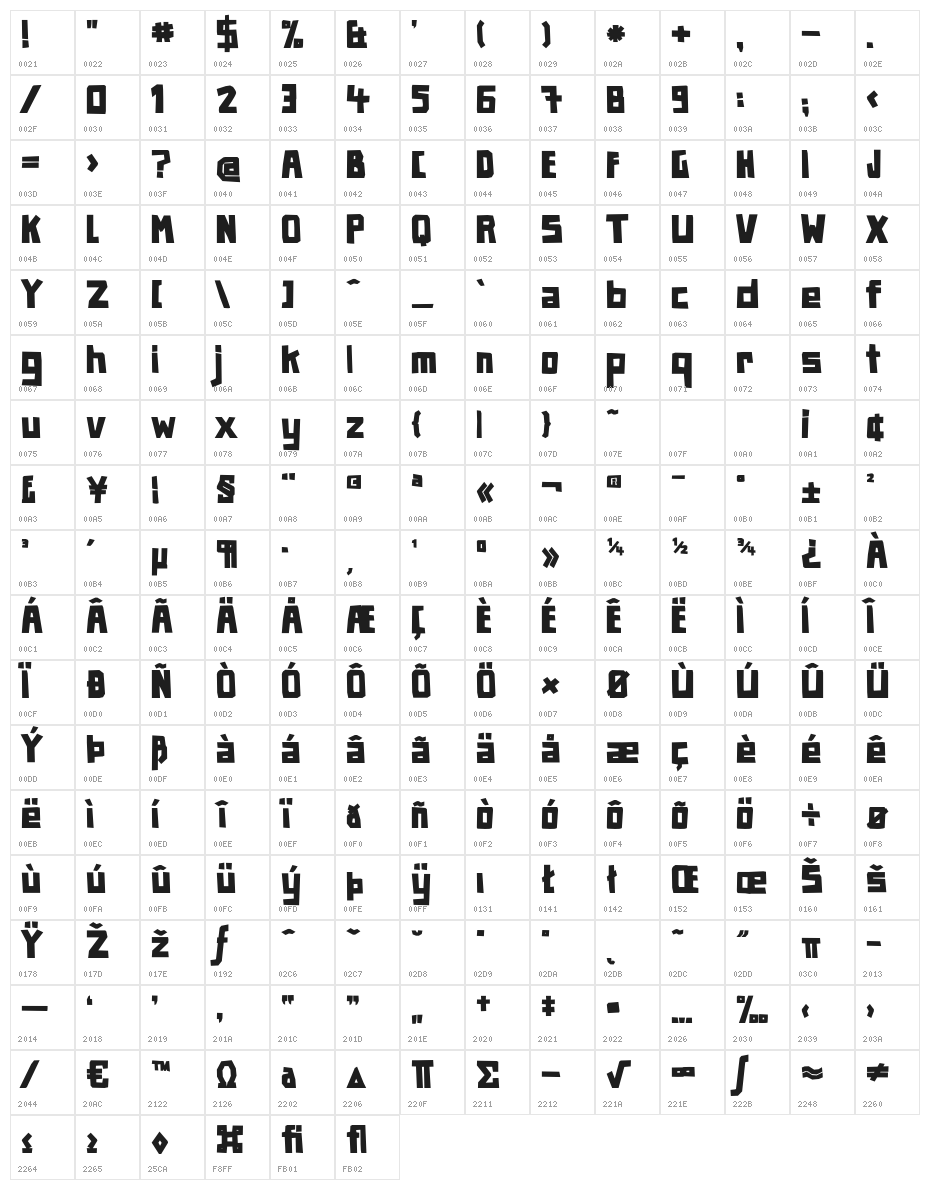 PaperJohnnyEineinhalb-Regular Character Map