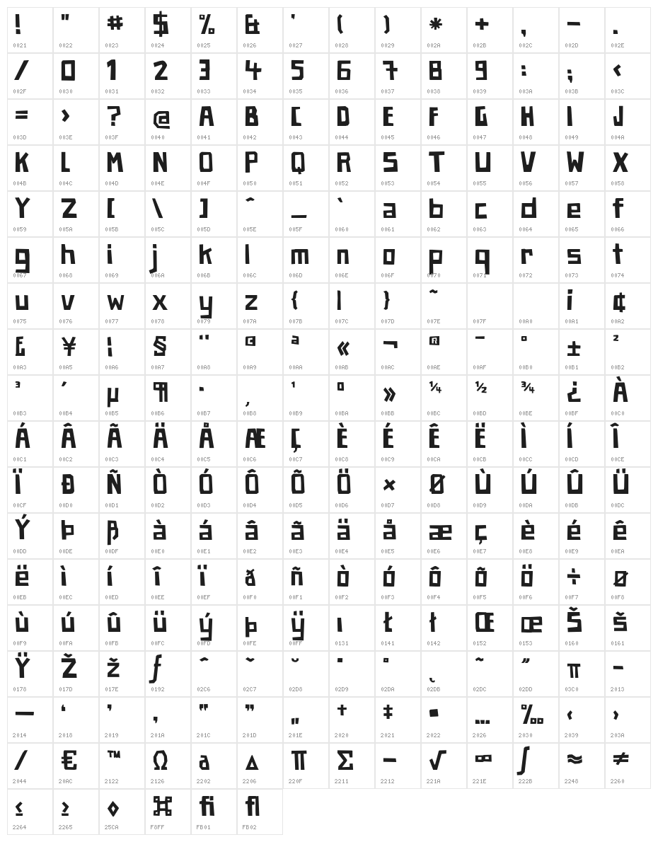 PaperJohnnyEins-Regular Character Map