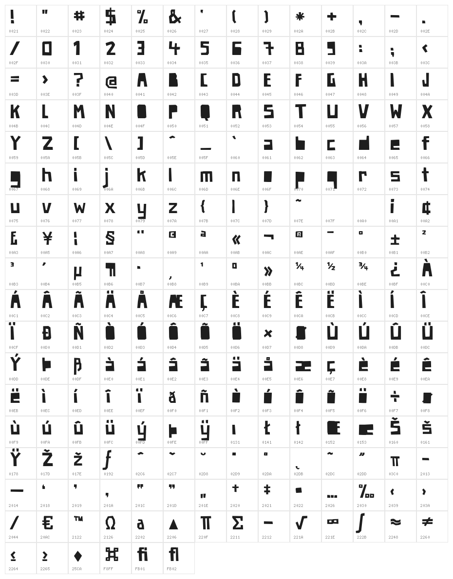 PaperJohnnyZwei-Regular Character Map