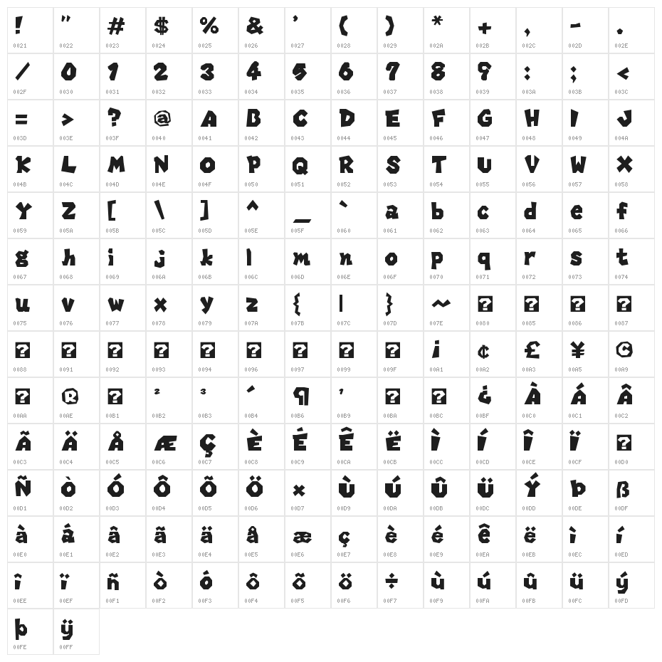 PaperMarioFont Character Map