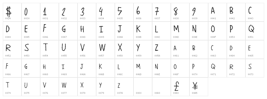 PaperShreads Character Map