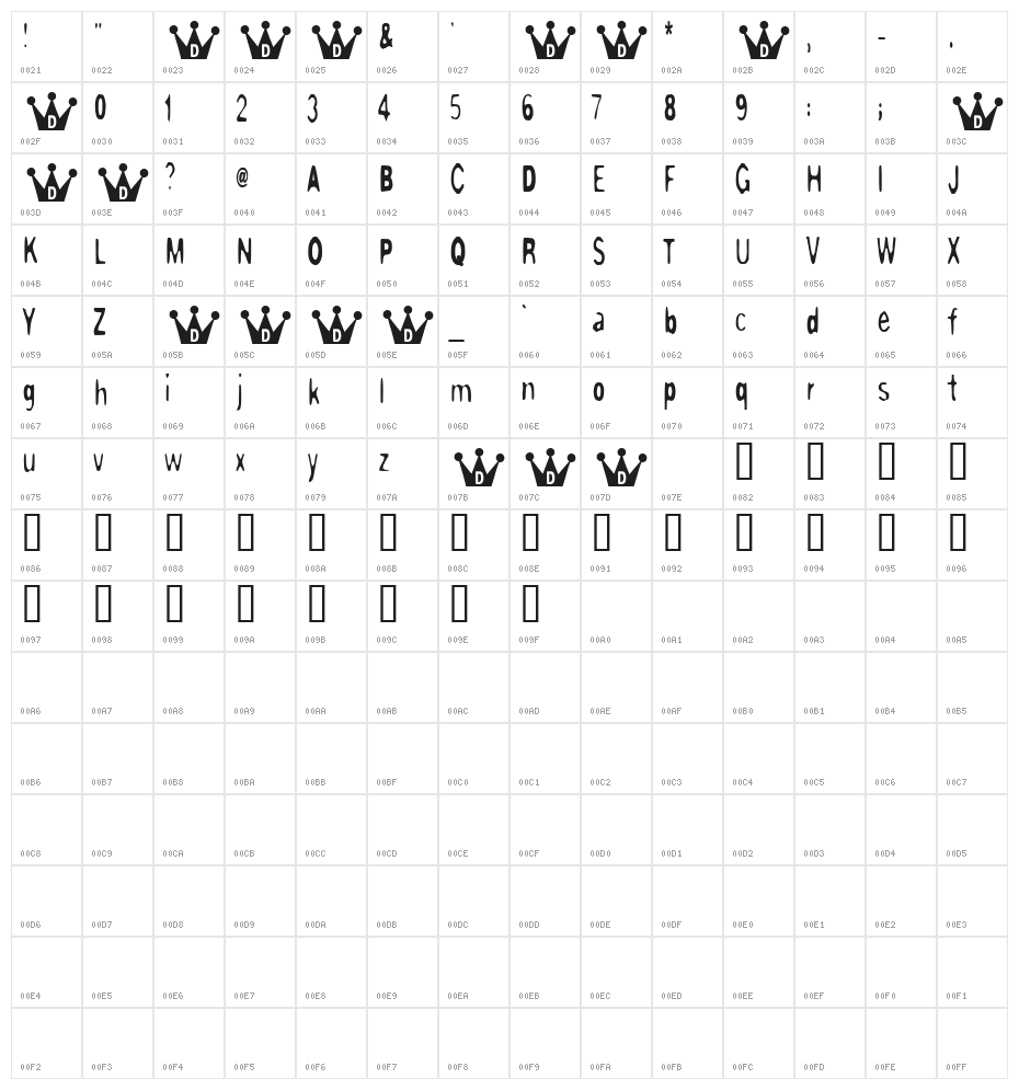 PaperTiger Character Map