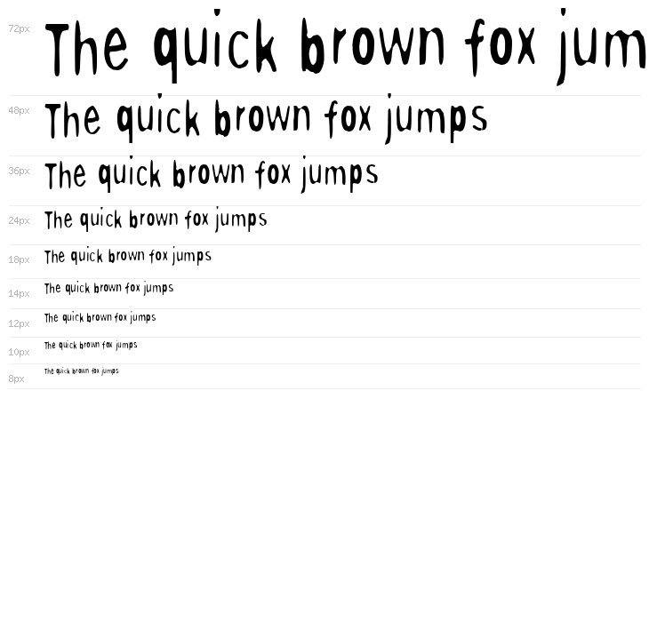 PaperTiger Waterfall