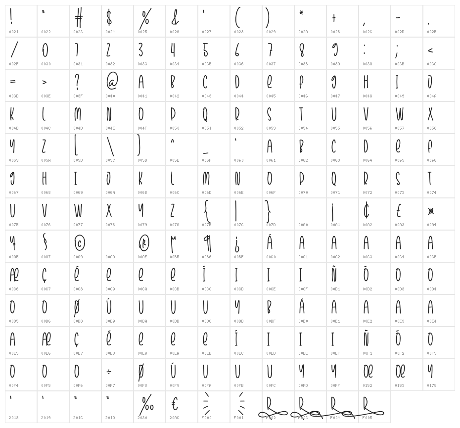 Paperbook Character Map