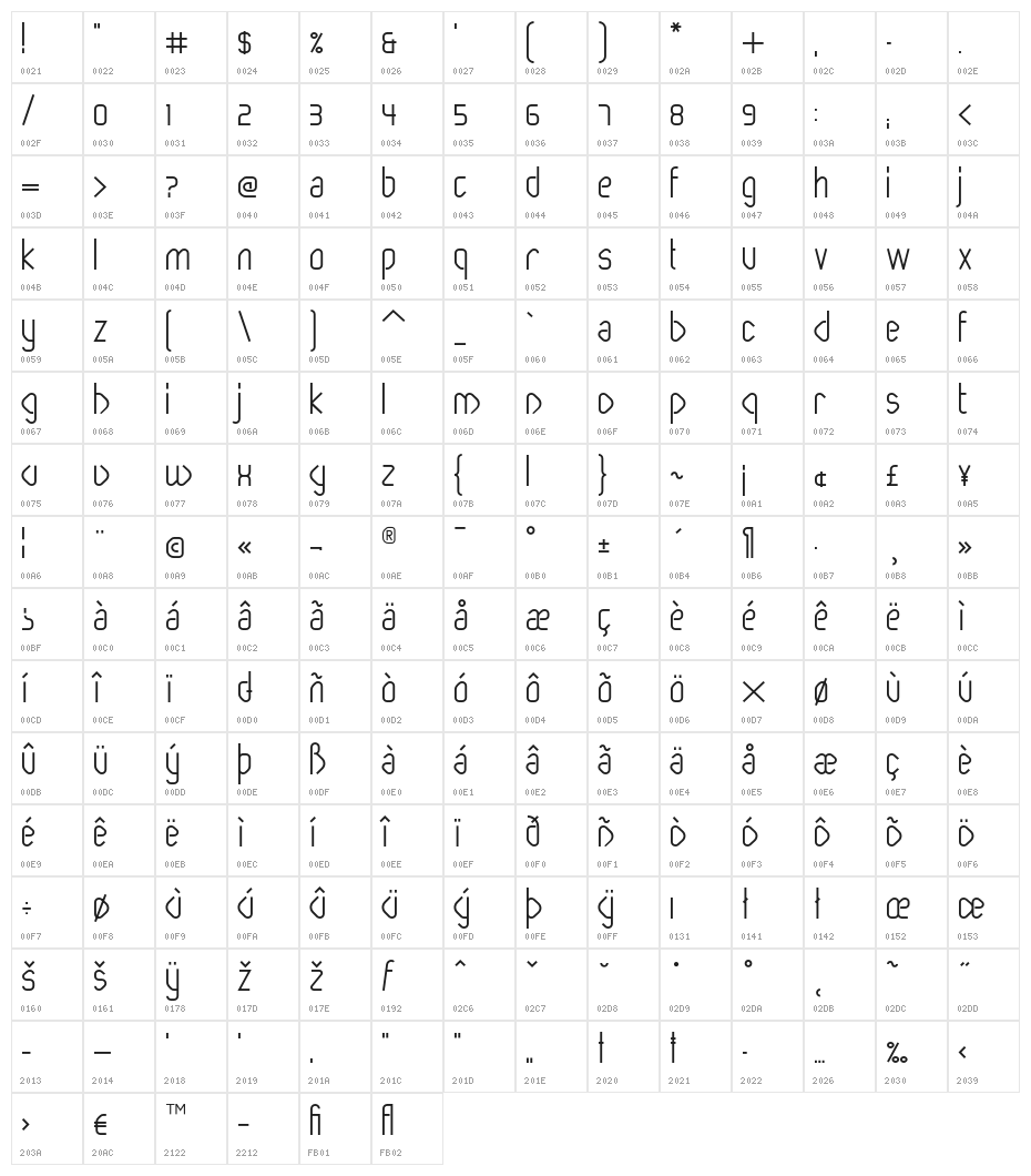 Paperclip Bold Character Map