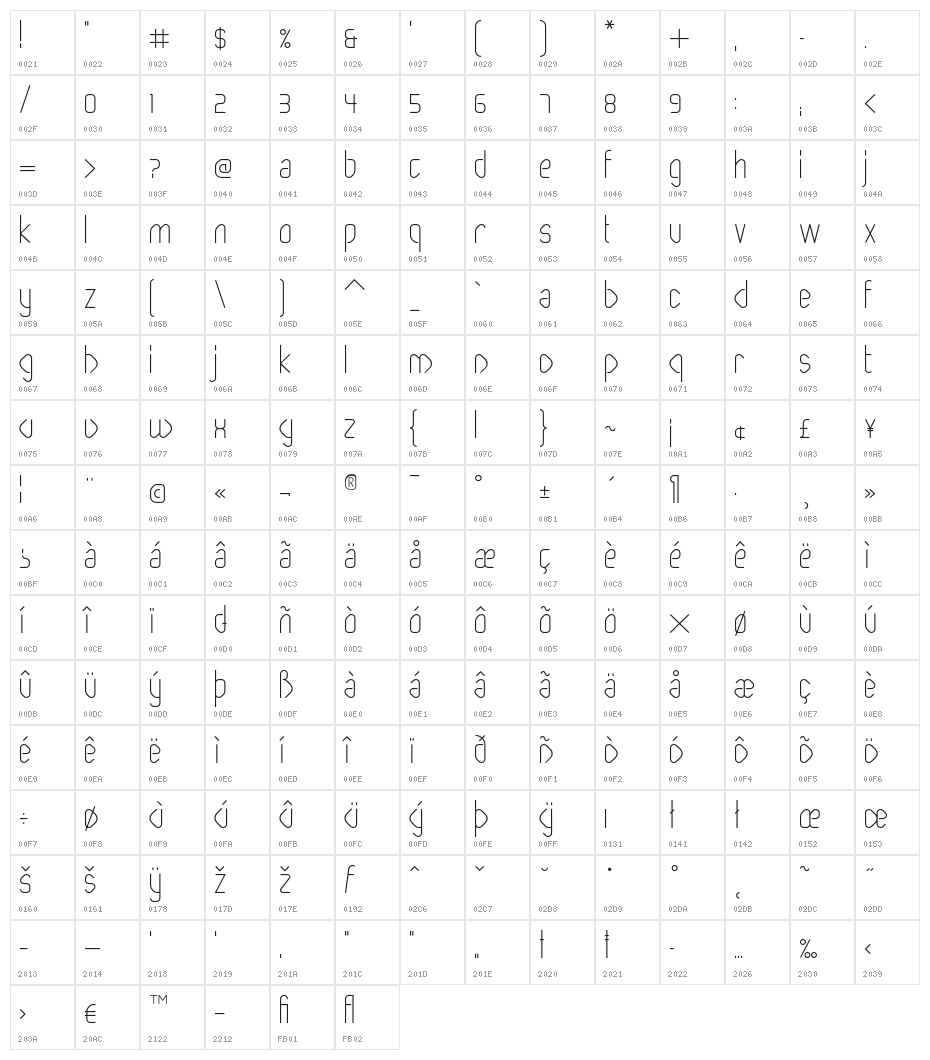 Paperclip Light Character Map
