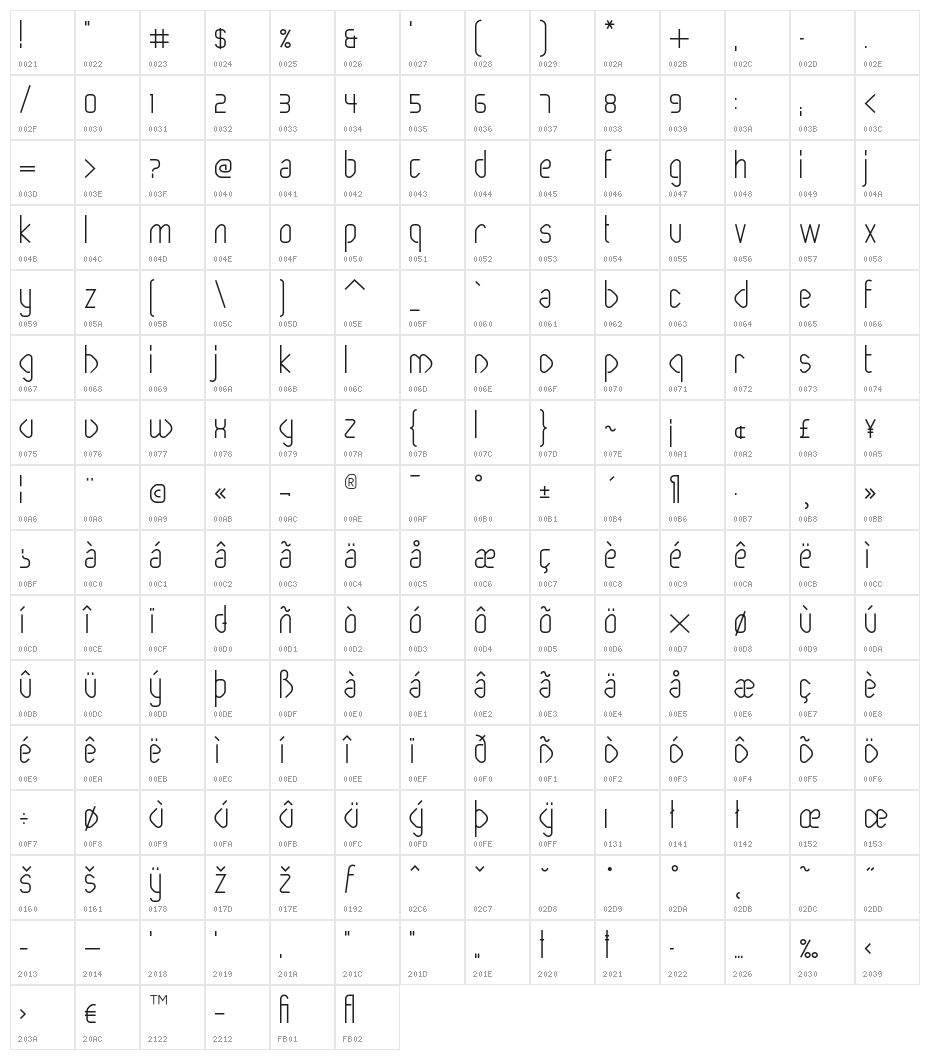 Paperclip Medium Character Map