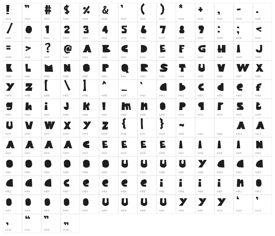 Papercute Character Map