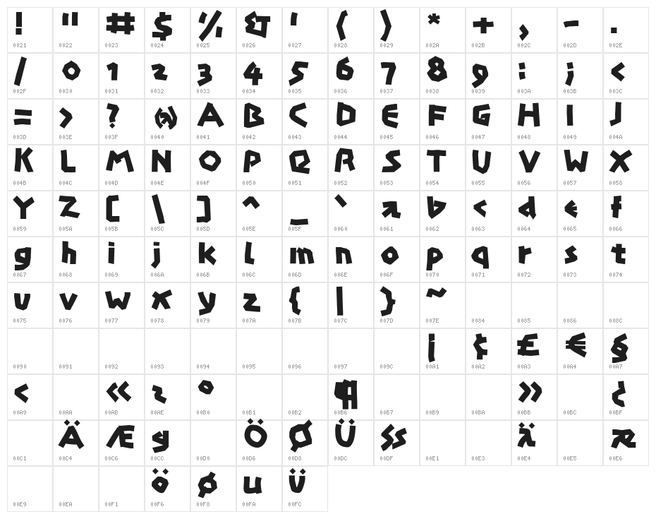 Papercuts Character Map