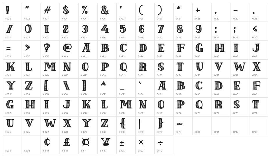 Paperkind Character Map
