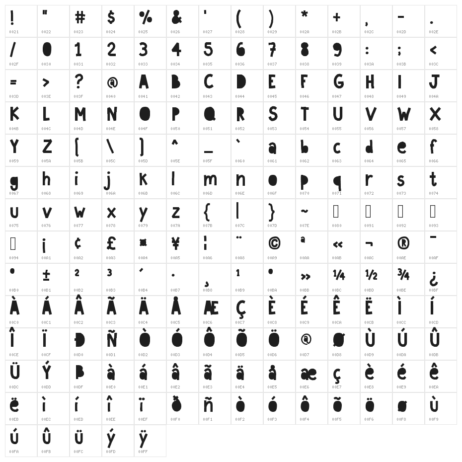 Paperland Character Map