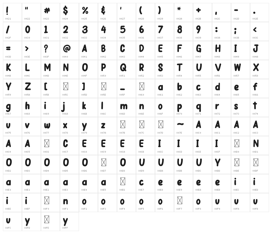 Papernotes Bold Character Map