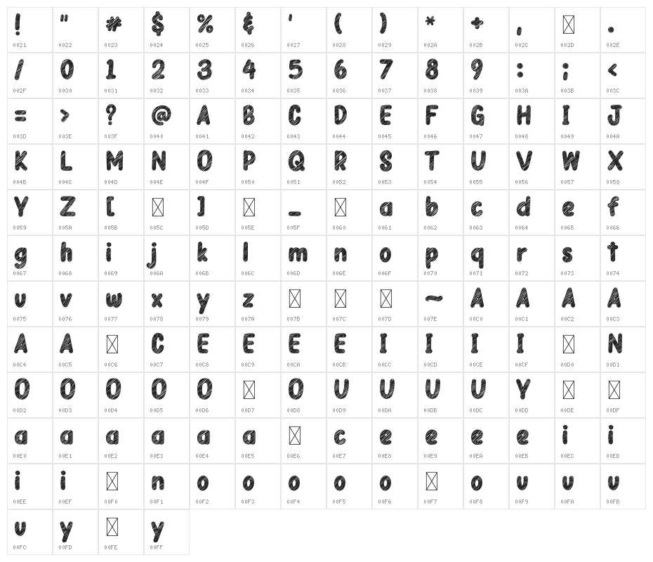 Papernotes Sketch Character Map