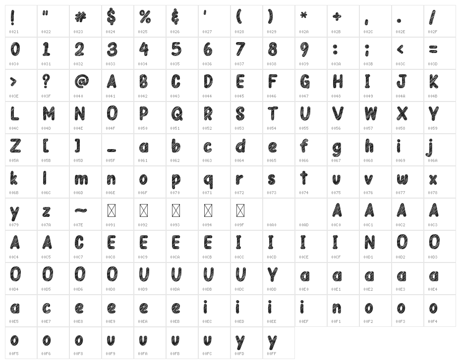 Papernotes Sketch Character Map