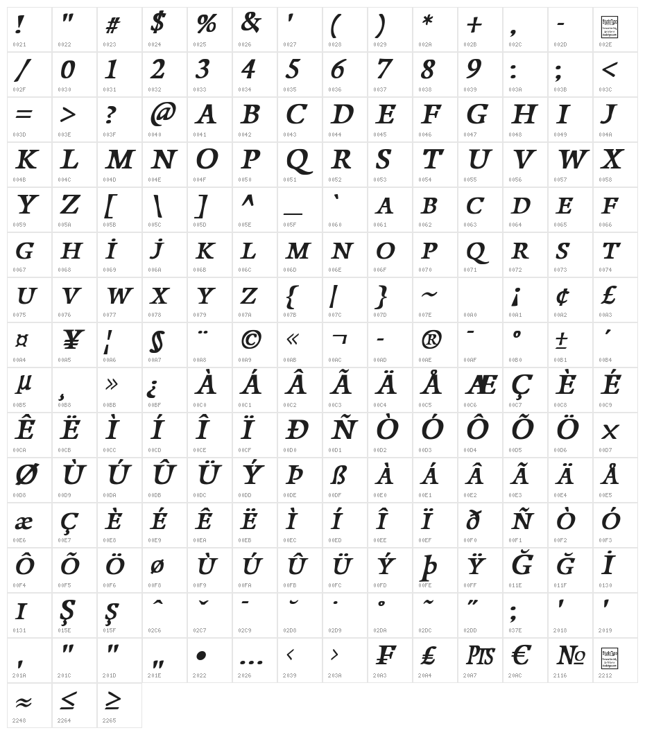 Papillons Italic Character Map