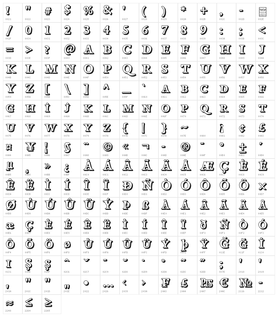 Papillons Outline Character Map