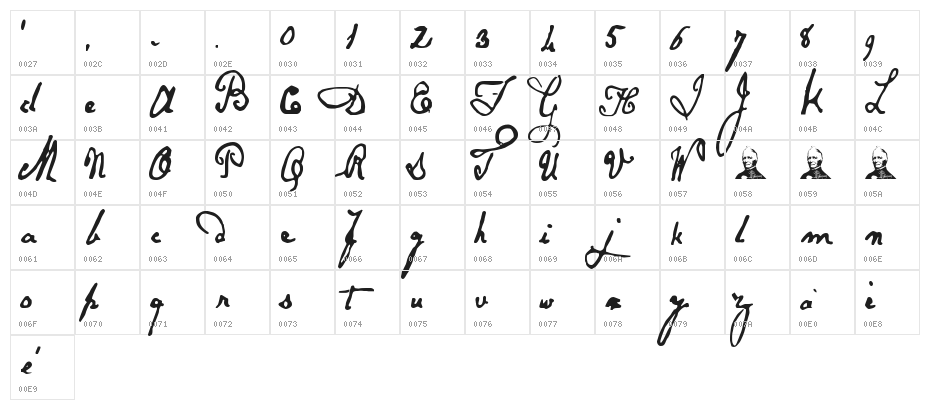 Papineau Regular Character Map