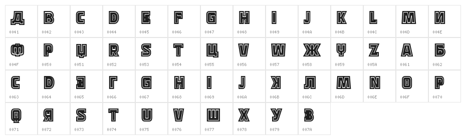 Papirology College Character Map