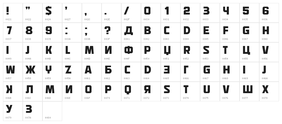Papirology Regular Character Map