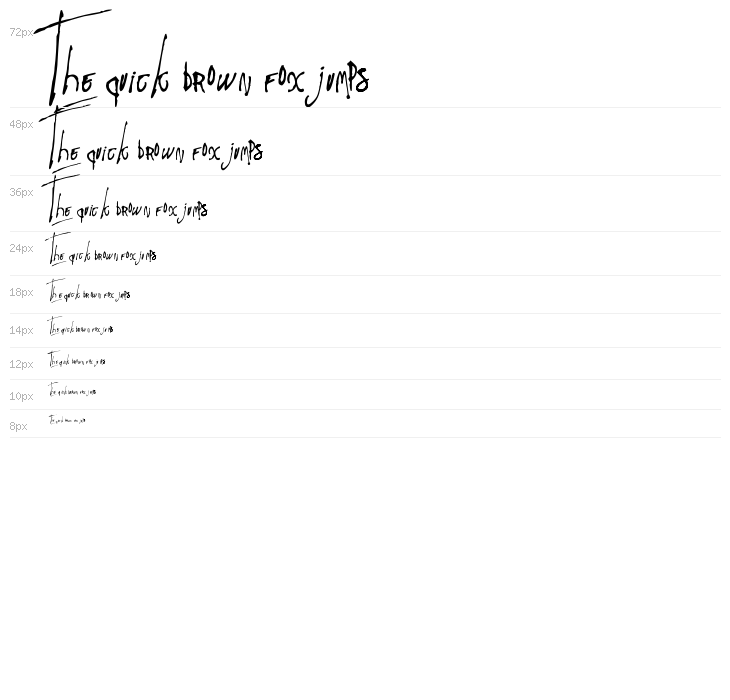 Pappo's Blues Band Official Font Waterfall