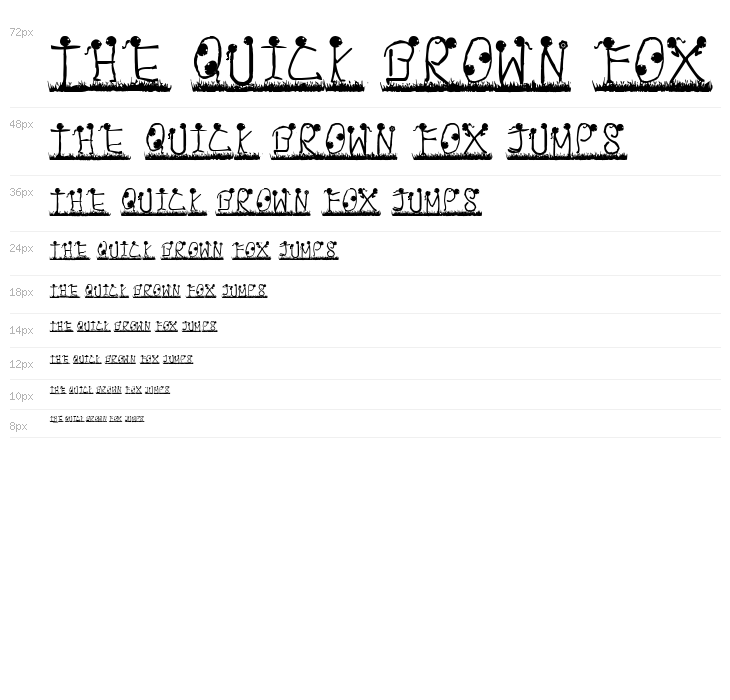 Pappu pass ho gaya Waterfall