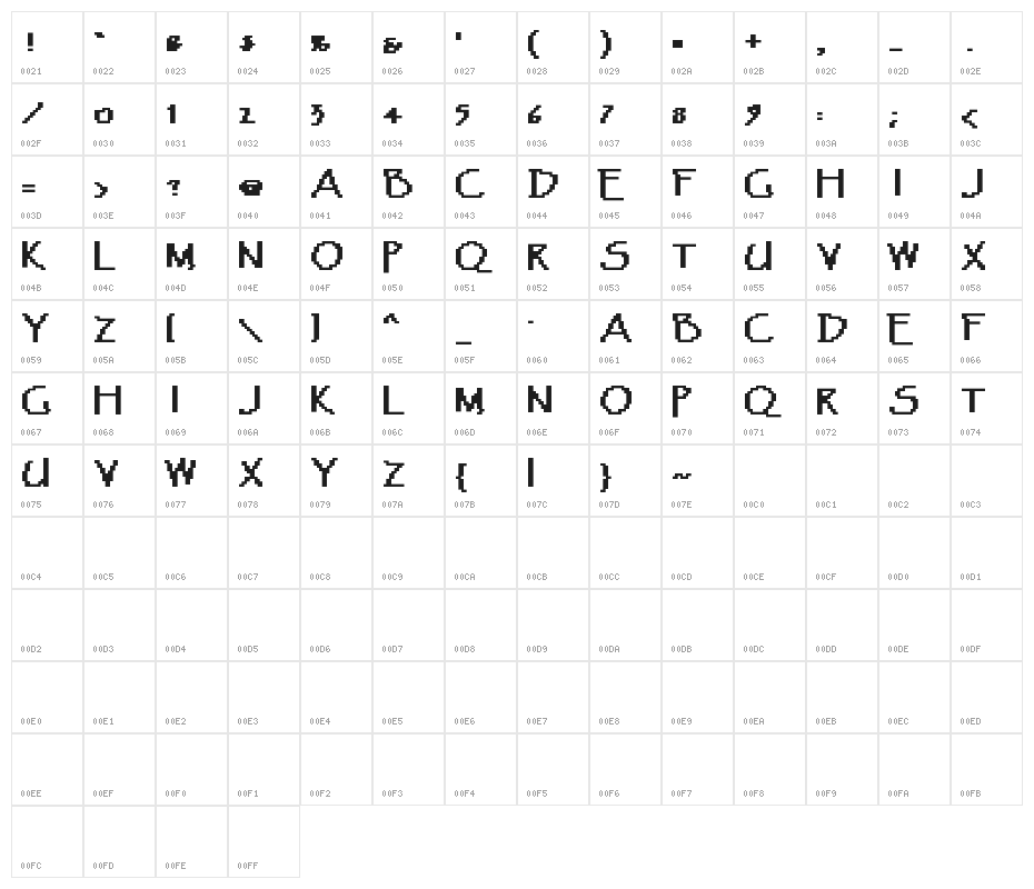 Papyrus UT (RUS BY LYAJKA) Character Map