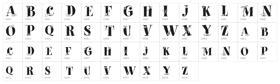 Paquet Cadeaux Character Map