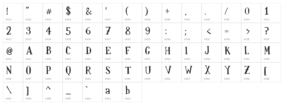 Paquita Character Map