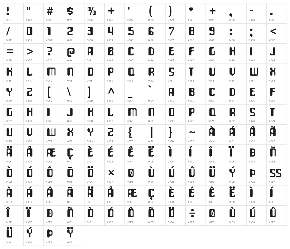ParaAminobenzoic-Regular Character Map
