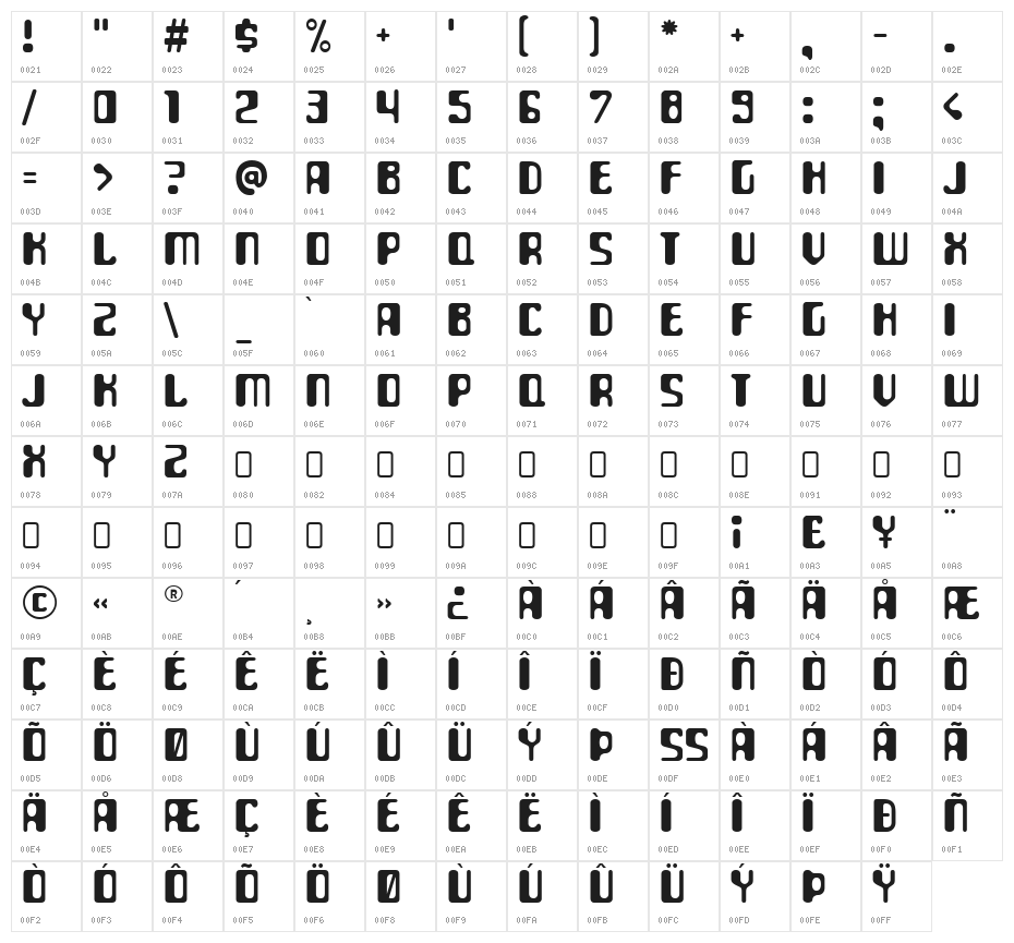 ParaAminobenzoic-Regular Character Map