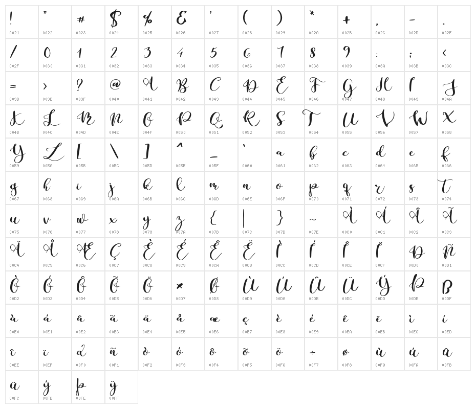 Parabellum Regular Character Map