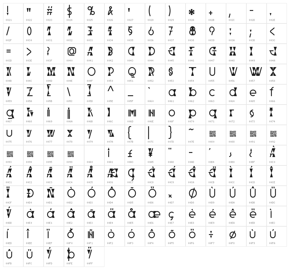 Parabolic Character Map
