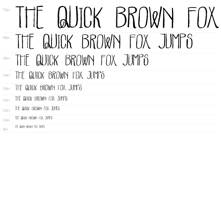 Parachutes-Regular Waterfall