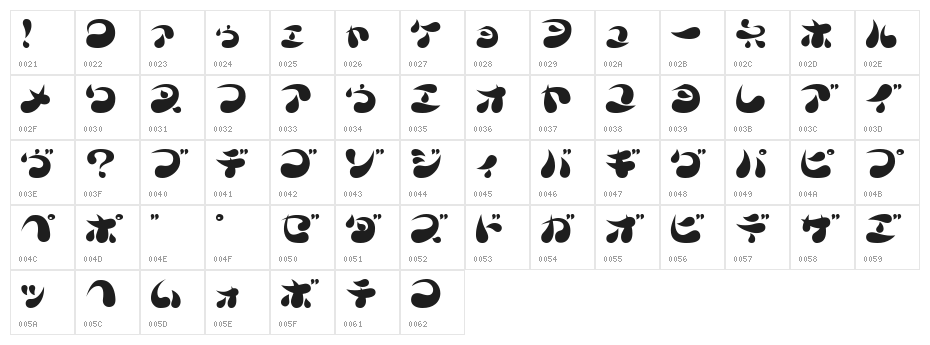 Parade20K Character Map
